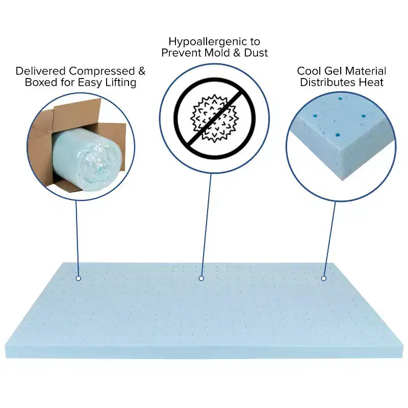 Cadre de lit en métal Plateforme Surmatelas en mousse à mémoire de forme gel rafraîchissant