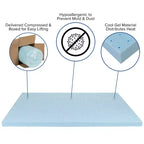 Cadre de lit en métal Plateforme Surmatelas en mousse à mémoire de forme gel rafraîchissant