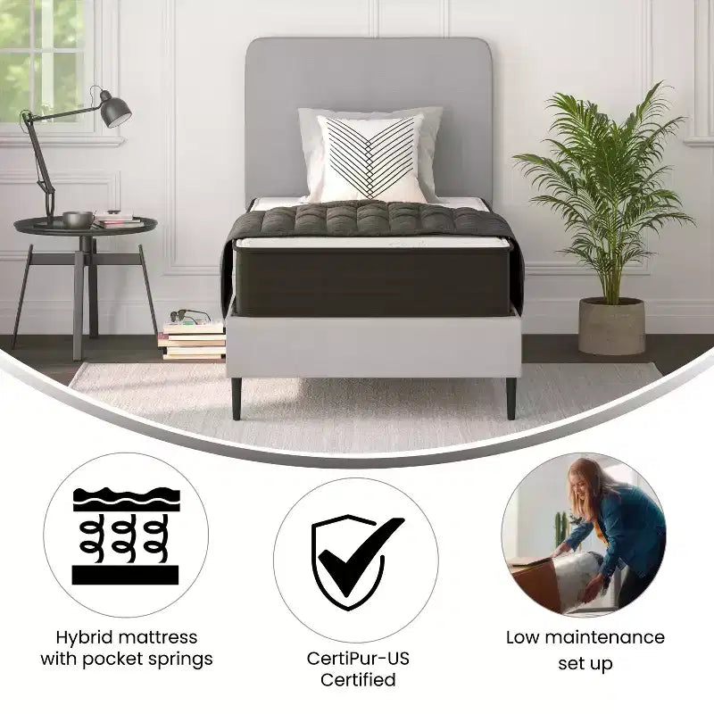 Matelas Mousse Haute Densité et Ressorts Ensachés